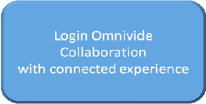 Click to join a collaborative experience